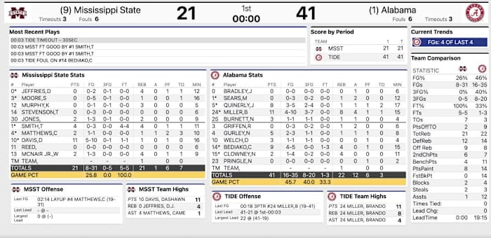 Screen Shot 2023-03-10 at 12.54.23 PM